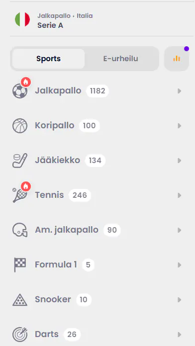 Winnerz-vedonlyönnin urheilulajit
